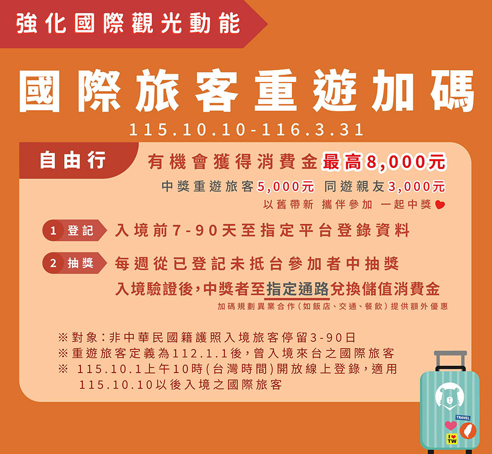 國際旅客重遊加碼（圖/交通部觀光署提供）